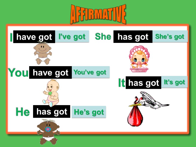 You I’ve got have got I You’ve got have got It He’s got has